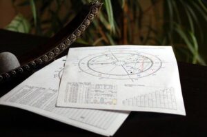 ¿Que dice de ti tu Carta Astral? – Página gratis